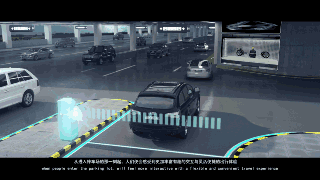 停车位管理